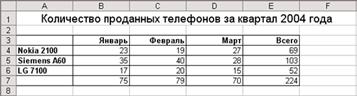 : http://cmc.ksu.ru/books/Excel%20-%20Web/Excel_files/14.gif