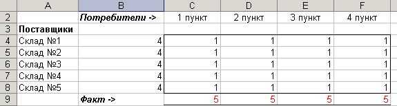http://iomas.vsau.ru/uch_proz/ei/txt/solver/TZ_Excel.files/image003.jpg