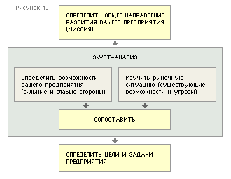 http://www.iteam.ru/module/images/2008656034.gif