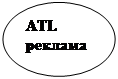 : ATL  