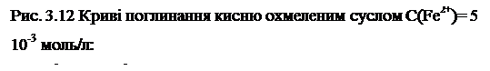 : . 3.12      (Fe2+)= 5 10-3 /:&#13;&#10;1  400; 2  500&#13;&#10;