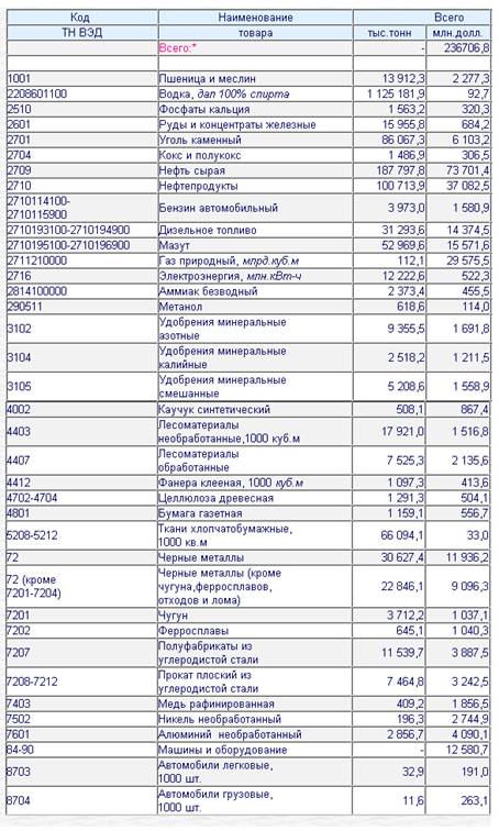 : C:\Documents and Settings\\ \   2009.jpg